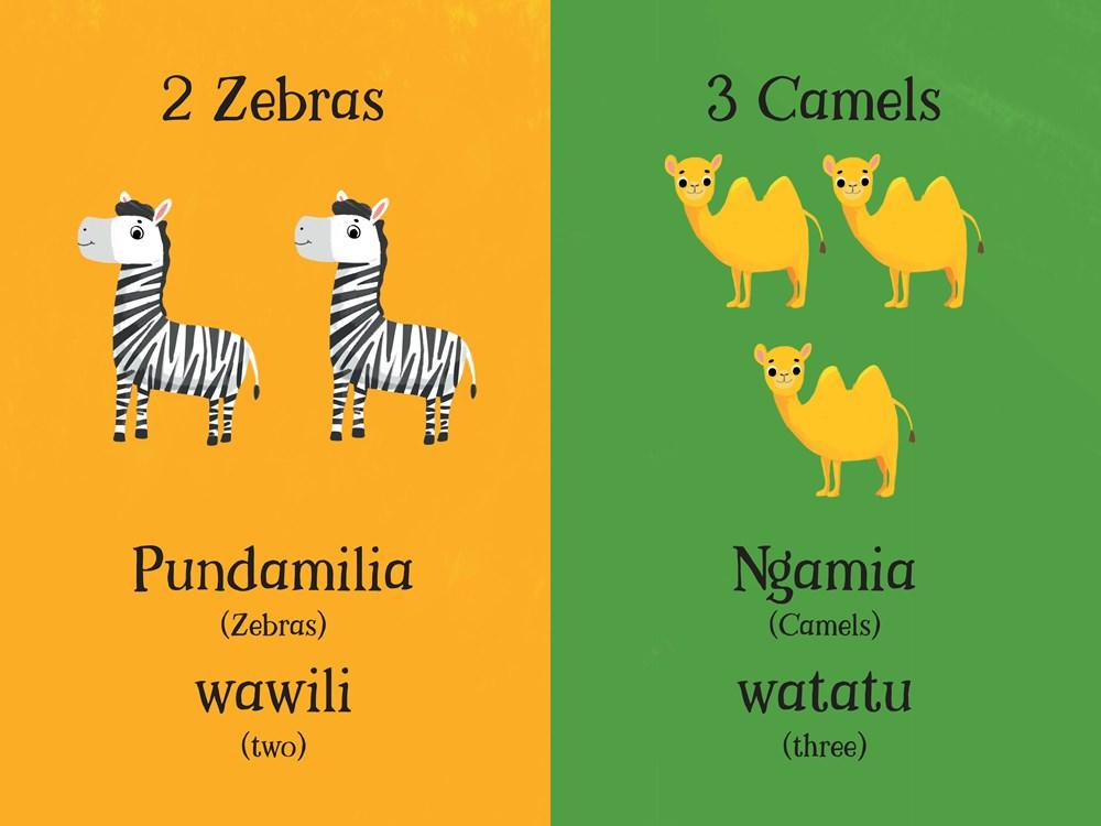 Numbers 123 in English ? Swahili