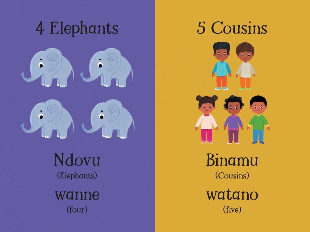 Numbers 123 in English ? Swahili