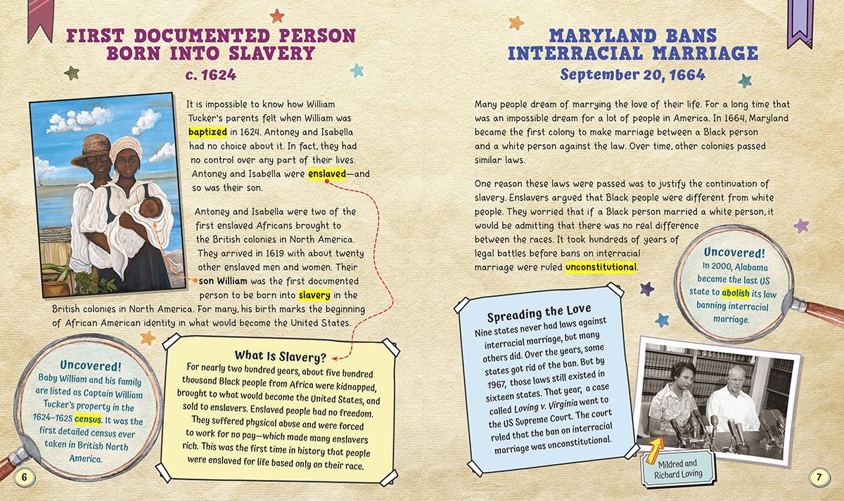 Overlooked Milestones of Black History (From the Archives)