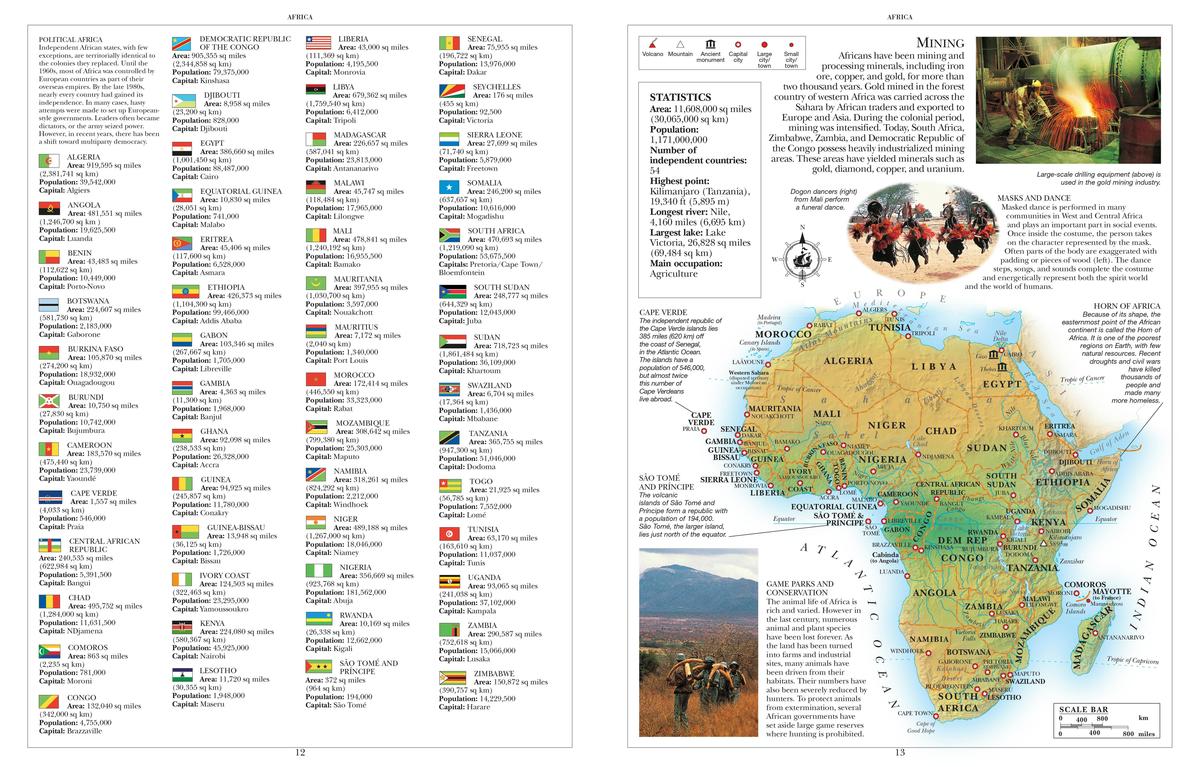 Children's Illustrated Encyclopedia