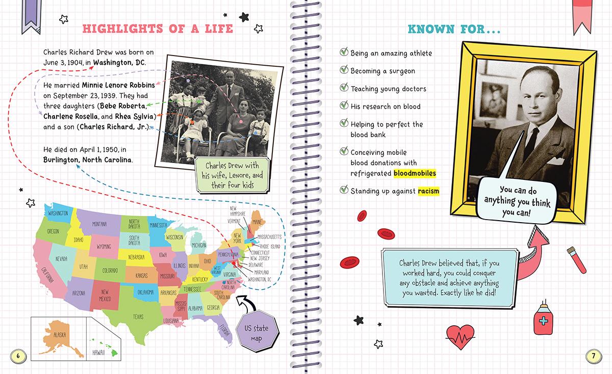 Charles Drew: The Innovator of the Blood Bank (Bright Minds)