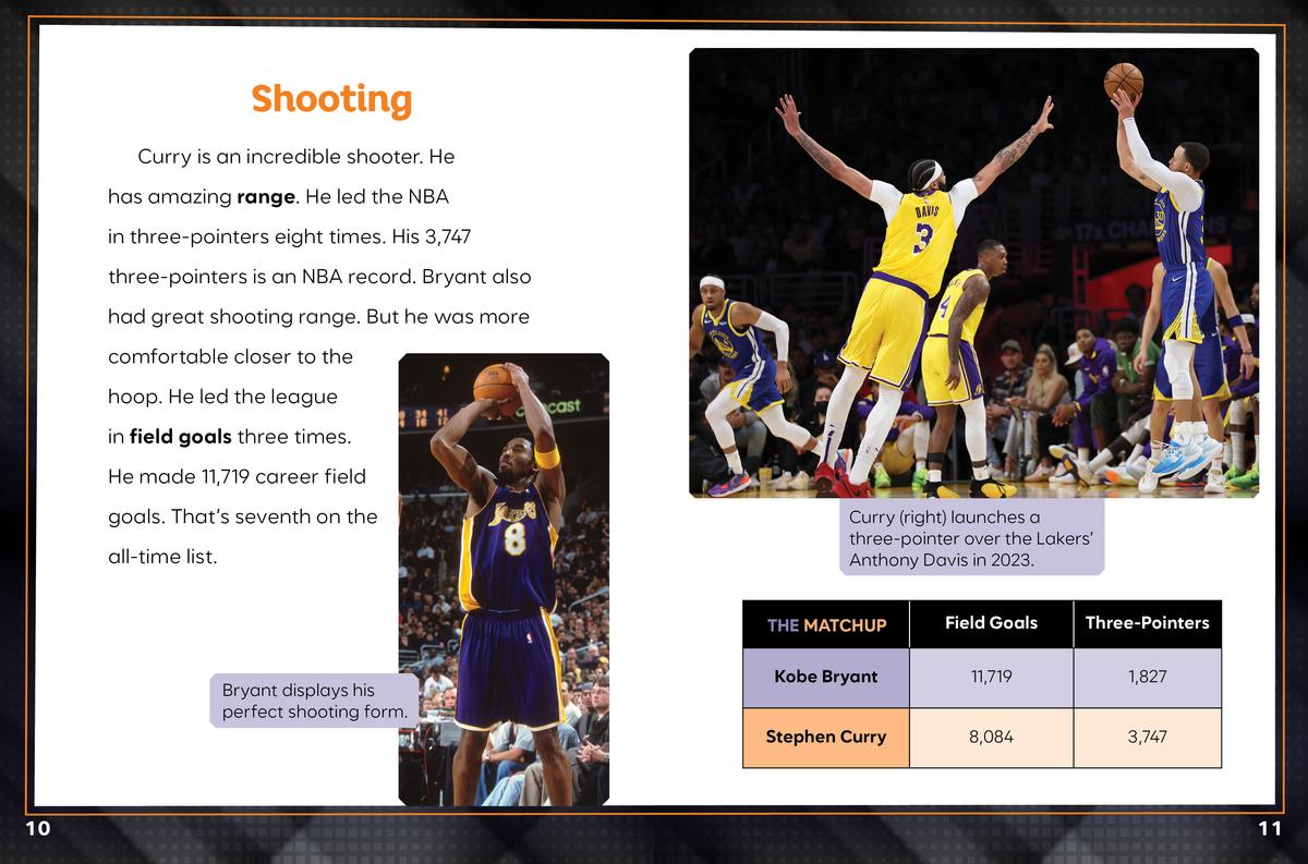 Stephen Curry vs. Kobe Bryant: Basketball Legends Face Off