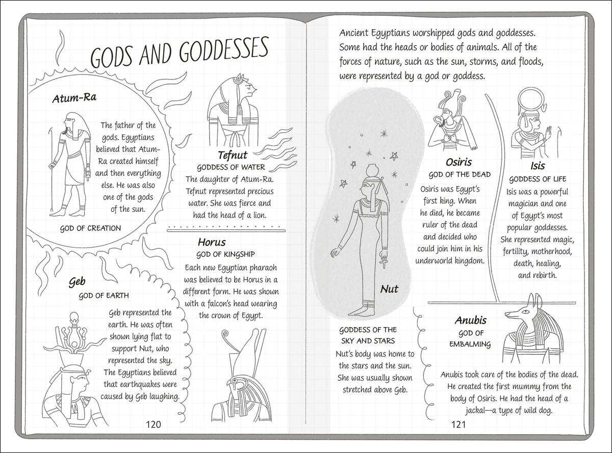 The Secret Explorers and the Tomb Robbers