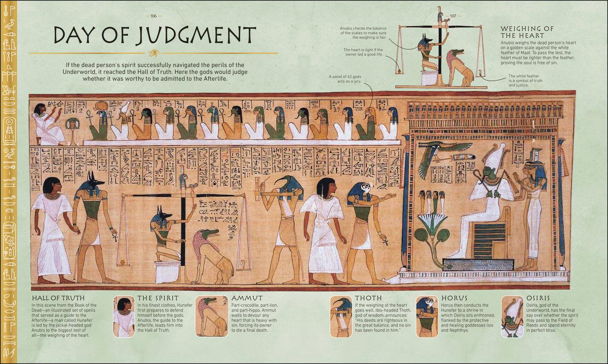 Ancient Egypt