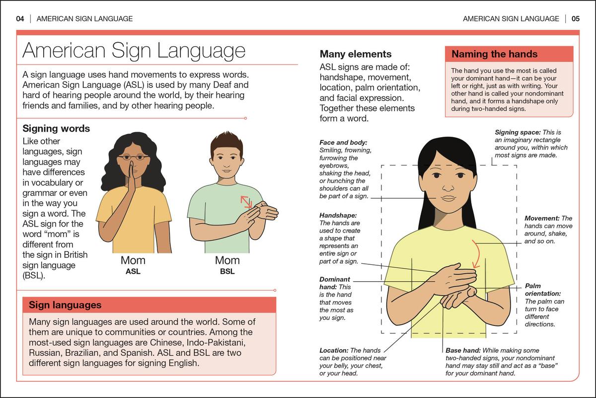 Pocket Genius American Sign Language