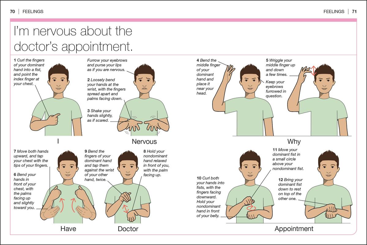 Pocket Genius American Sign Language
