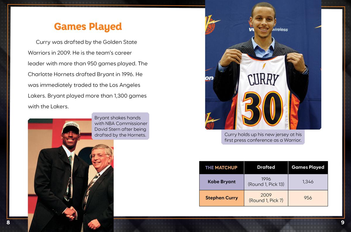 Stephen Curry vs. Kobe Bryant: Basketball Legends Face Off