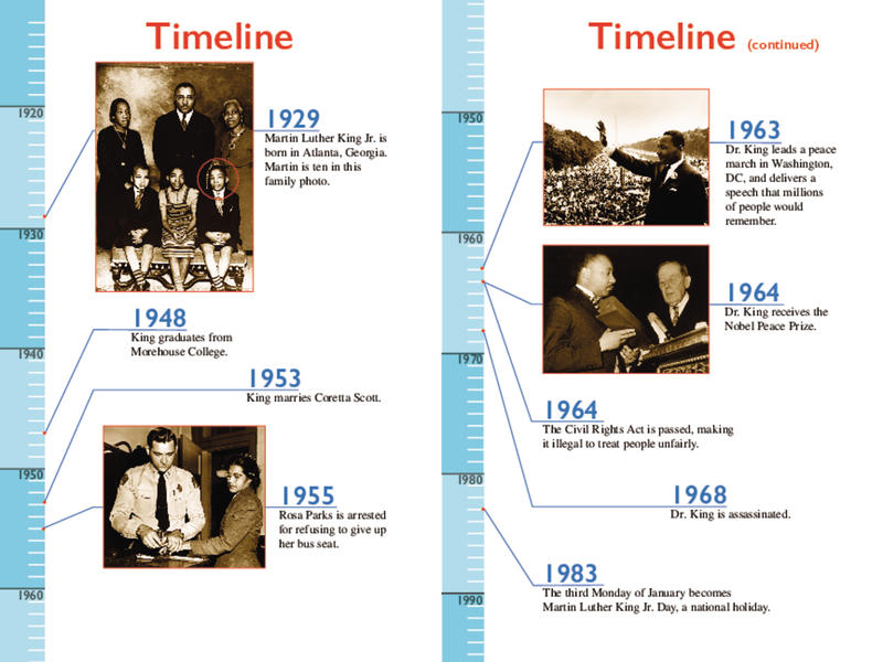 Martin Luther King Jr.: A Peaceful Leader