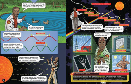 The Illuminating World of Light with Max Axiom, Super Scientist
