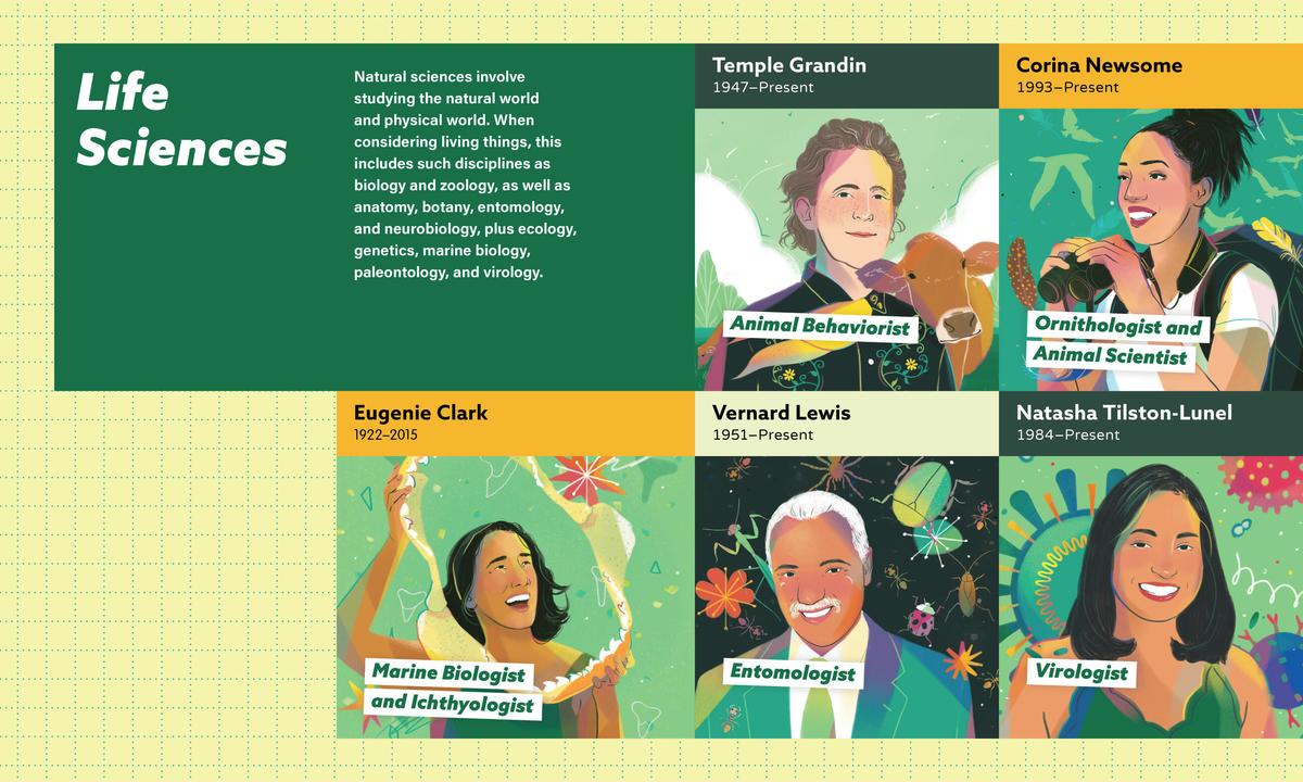 Scientists Like Me: Stories, Advice, and Inspiration from 25 Trailblazers with Experiments to Try at Home