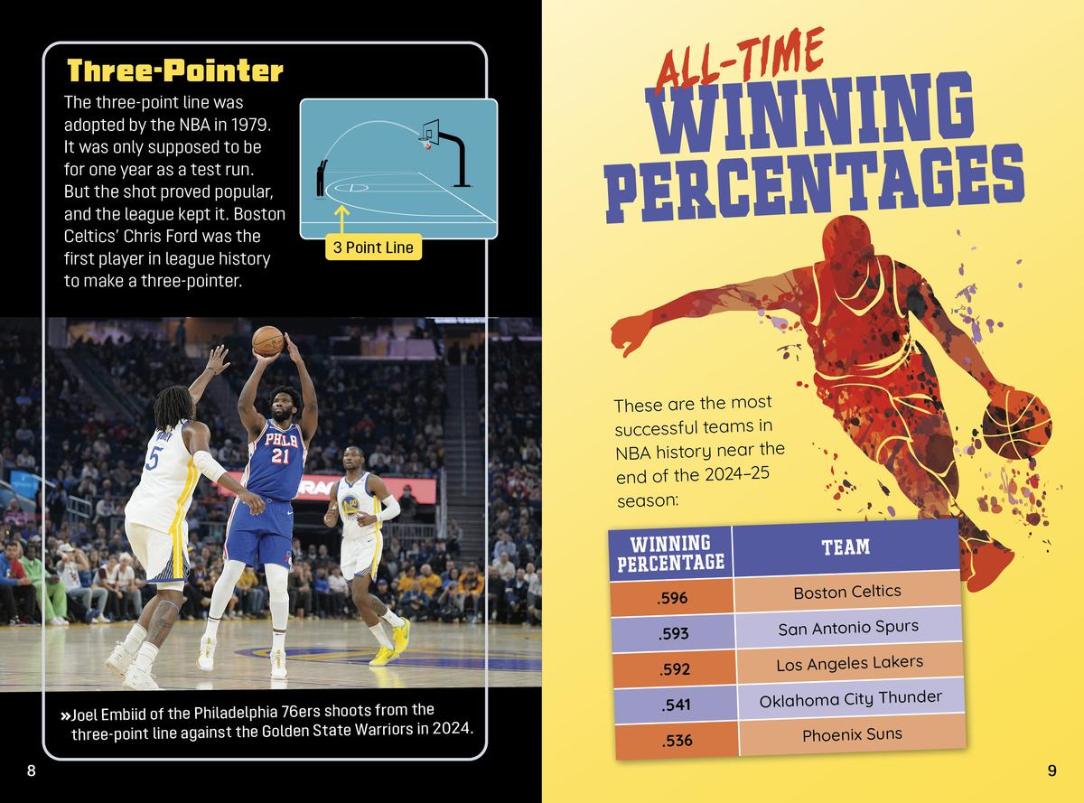 Sports Illustrated Kids All-Pro Basketball Almanac
