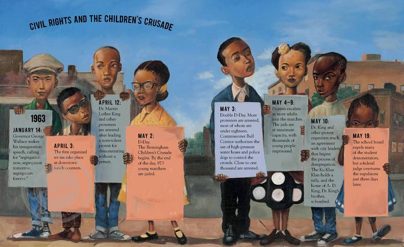 Let the Children March