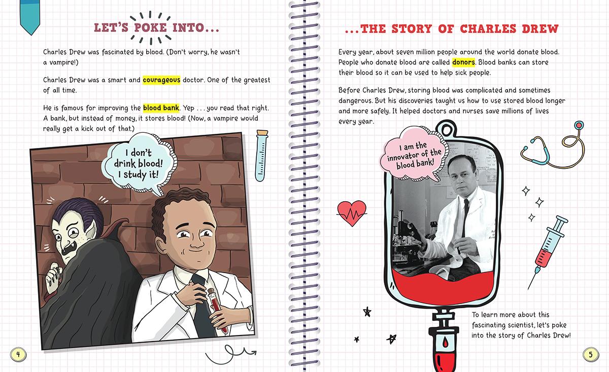 Charles Drew: The Innovator of the Blood Bank (Bright Minds)