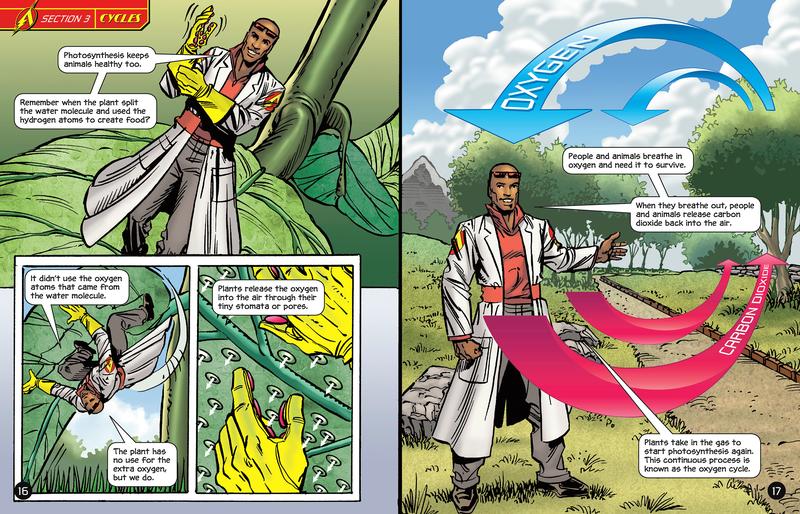 Understanding Photosynthesis with Max Axiom, Super Scientist