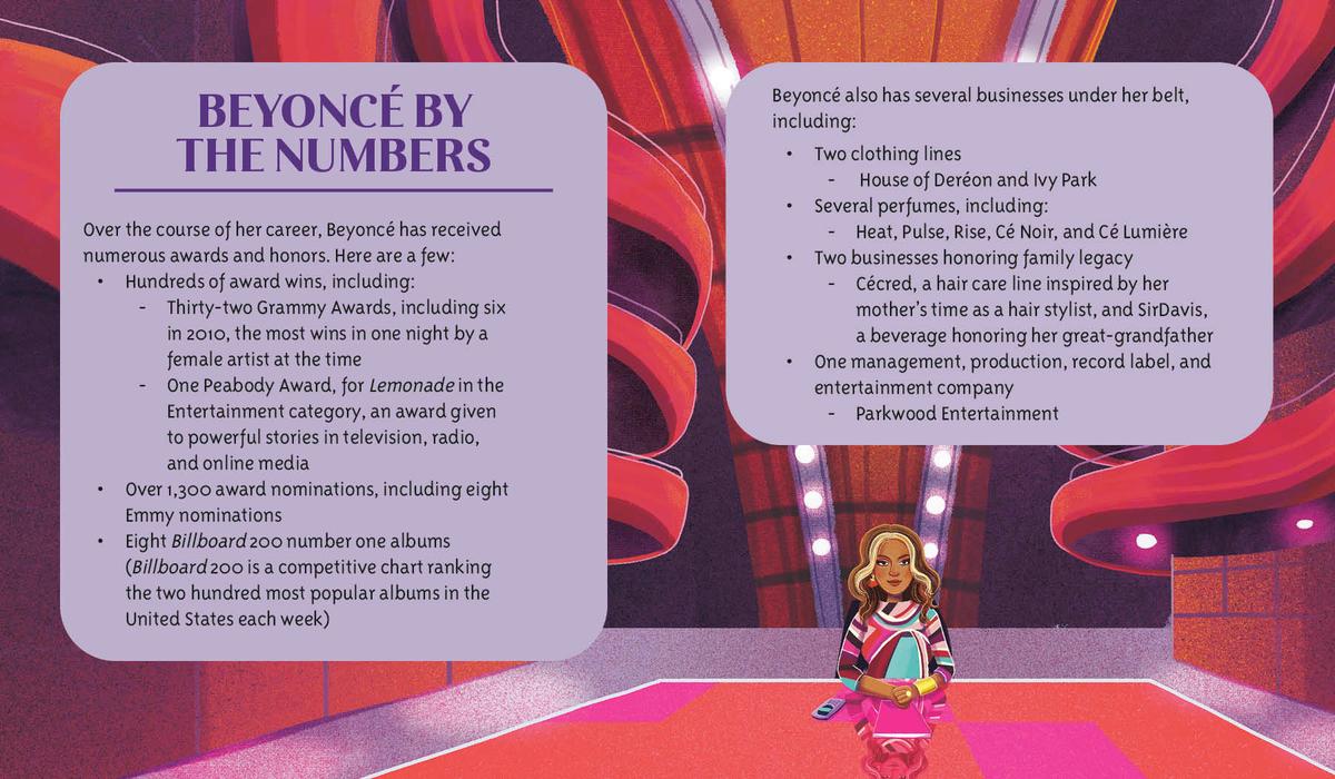 Beyoncé: A Who Was? Illustrated Biography