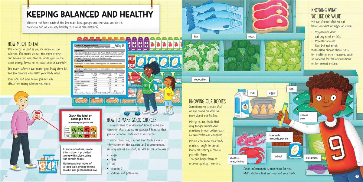Food Around the World
