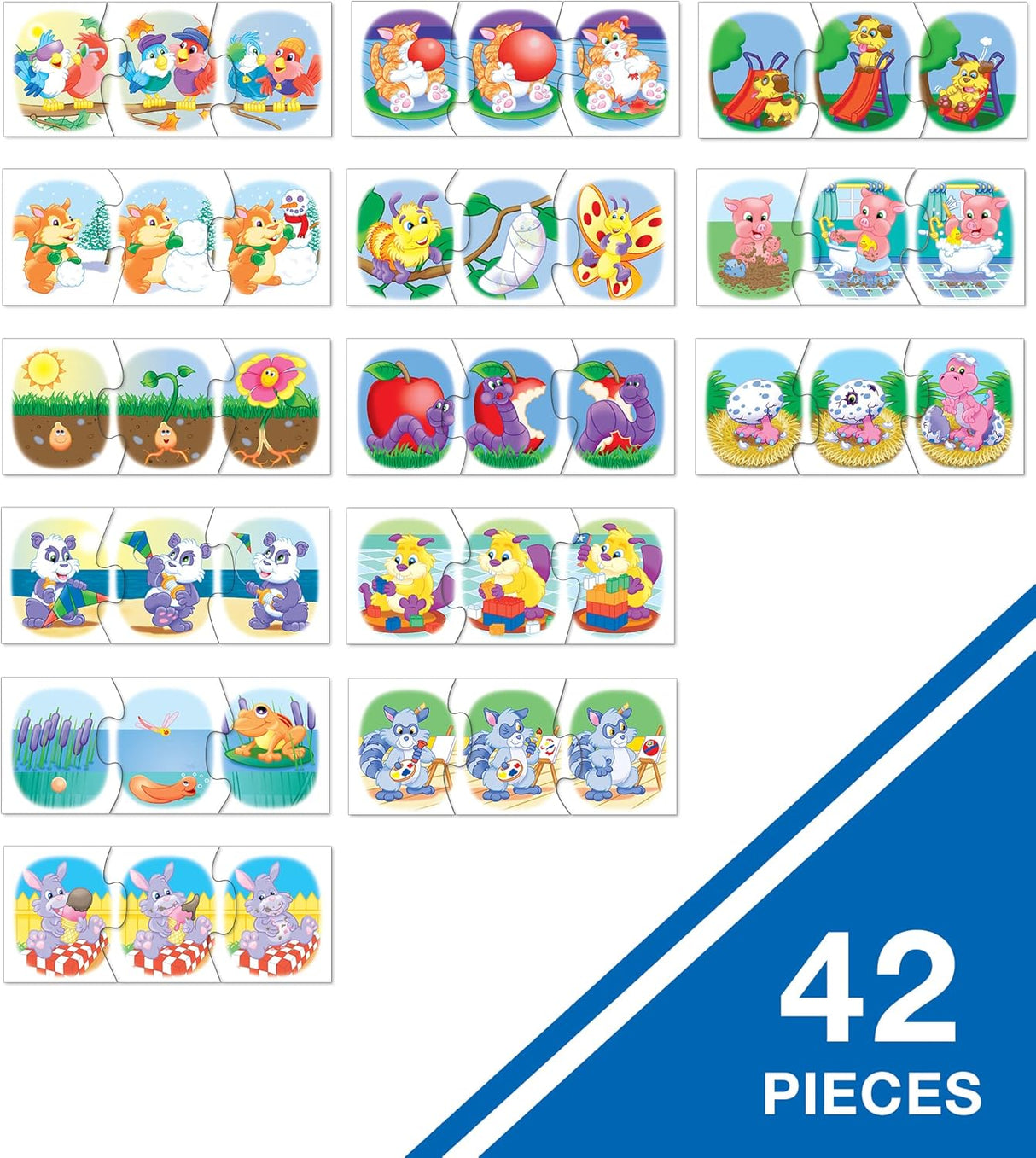 What Happens Next? Picture Sequencing: 3-Scene Puzzles