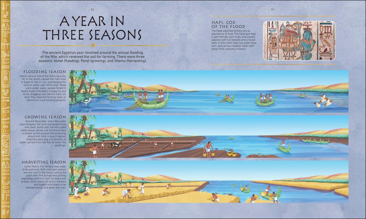 Ancient Egypt