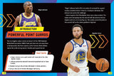 Stephen Curry vs. Magic Johnson Who Would Win? All-Star Smackdown
