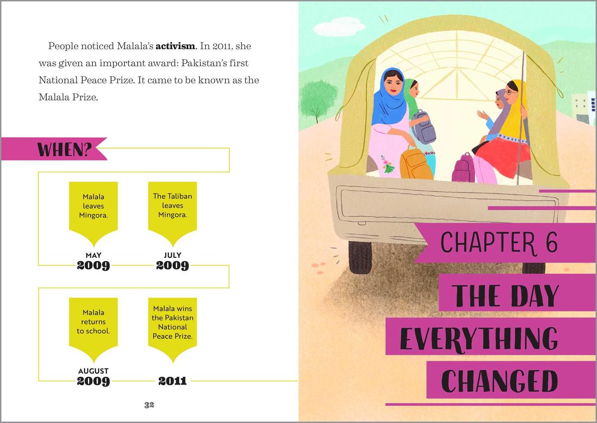 The Story of Malala Yousafzai: An Inspiring Biography for Young Readers