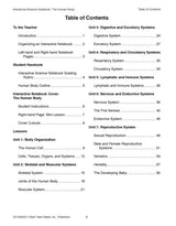 Interactive Science Notebook: the Human Body Resource Book