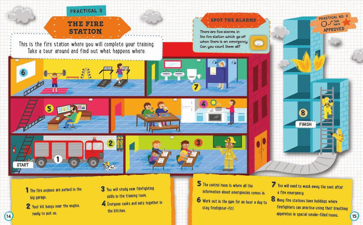 Firefighter In Training