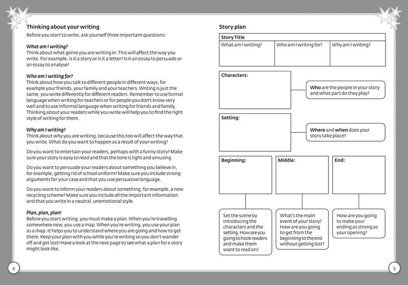 School Thesaurus: Trusted support for learning (Collins School Dictionaries)