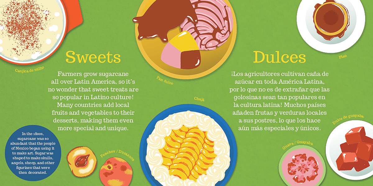Proud to Be Latino: Food/Comida