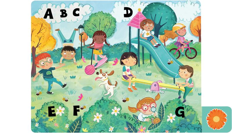 The Abcs