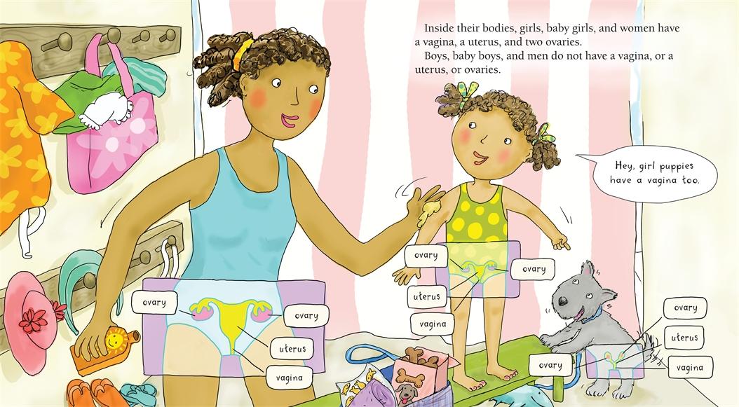 Who Has What?: All About Girls' Bodies and Boys' Bodies