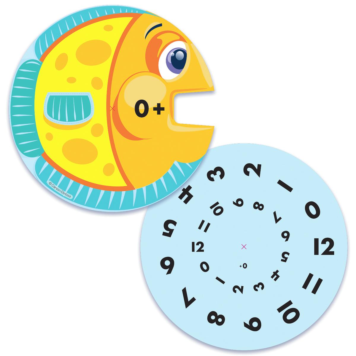 EZ-Spin: Addition Facts Math Manipulative