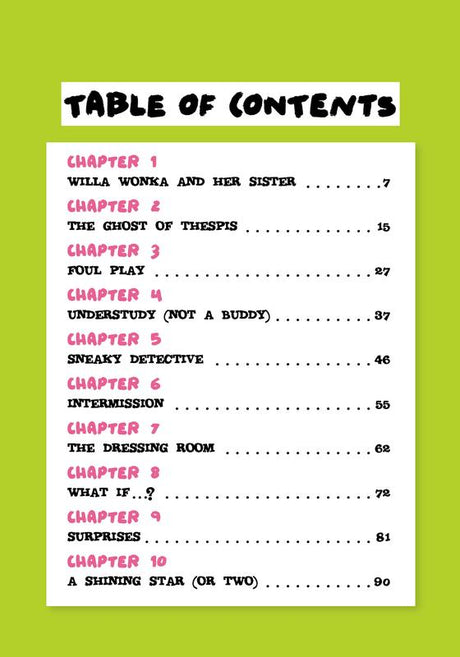 The Dramatic Life of Azaleah Lane