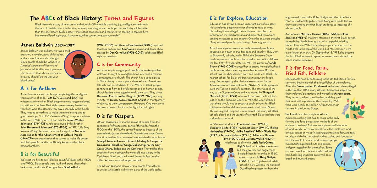 The ABCs of Black History