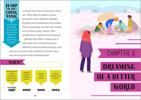 The Story of Malala Yousafzai: An Inspiring Biography for Young Readers