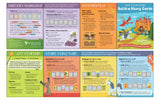 Build-a-Story Cards: Magical Castle  Cards