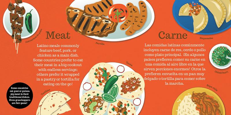 Proud to Be Latino: Food/Comida