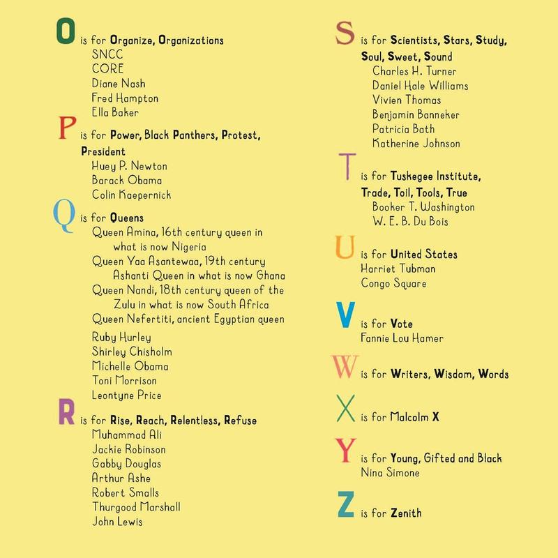 The ABCs of Black History