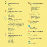 The ABCs of Black History