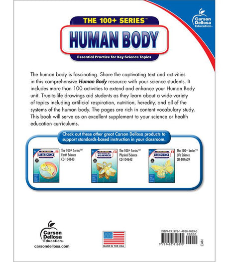 Human Body