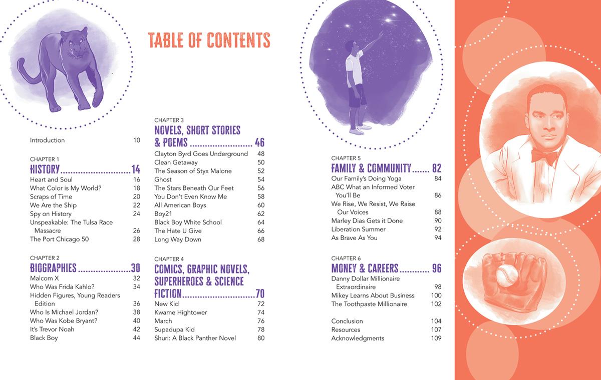 Books N Bros: 44 Inspiring Books for Black Boys